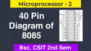 Pin diagram of 8085  Microprocessor  2  Bsc CSIT 2nd sem  Nepali ScienceGuru [upl. by Bush]