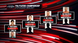 2024 PBA Players Championship Stepladder Finals  Full PBA on FOX Telecast [upl. by Arola]