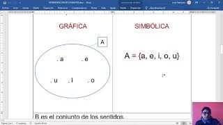 Representación de conjuntos  Matemática Segundo Grado [upl. by Huldah777]