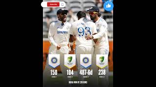 india win 1st test against australia in perth🇮🇳shortsviral viralshort cricket [upl. by Lingwood]