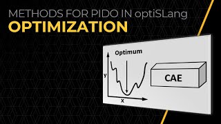 Optimization — Lesson 4 [upl. by Siva]