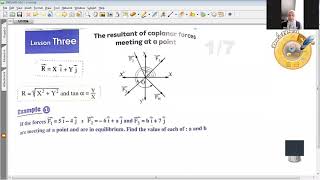 The resultant of coplanar forces meeting at a point 1 [upl. by Dorothea]