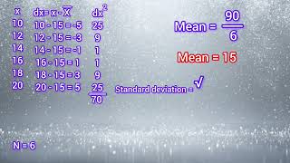 Standard deviation simple series  Statistics  All classes [upl. by Murat951]