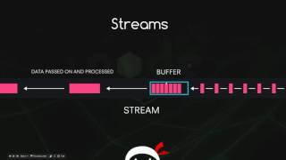 Node JS Tutorial for Beginners 13  Streams and Buffers [upl. by Elana]