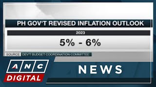 PH economic managers lower 2023 inflation forecast  ANC [upl. by Llertnor251]