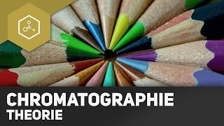 Chromatographie  Die Theorie [upl. by Ahsenek]