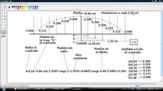 Drywall Collins Construye █▓▒░ Como se hace un trazo curvo facil de aprender parte 02 [upl. by Haelahk]