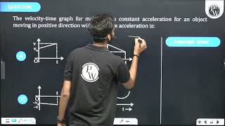 The velocitytime graph for motion with constant acceleration for an object moving in positive di [upl. by Chappell233]