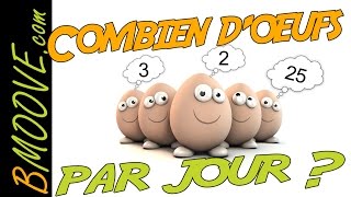 COMBIEN peuton manger dOEUFS par jour [upl. by Shela]