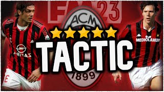 FM23 BEST TACTIC  Rebuilding Arrigo Sacchis MIGHTY 442 at Milan [upl. by Nimsaj]