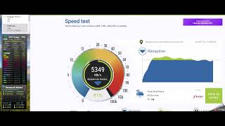 Test janvier 2024 Fibre Free 10Gb Freebox delta débit PC SFP Google Chrome [upl. by Balsam]