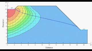 contaminant transport modelling [upl. by Accissej]