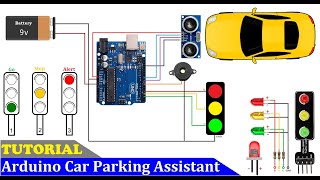 How to make Arduino Car Parking Assistant  Automated Car Parking Indicator System [upl. by Claybourne796]