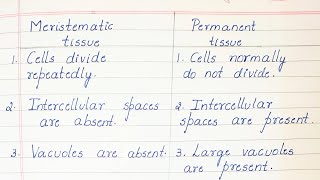 Difference between Meristematic tissue and Permanent tissue [upl. by Alol552]