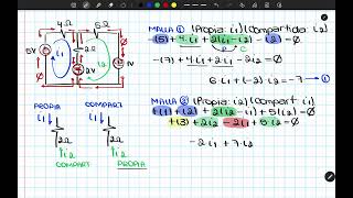 Análisis de Mallas Un circuito de dos mallas [upl. by Ellekcir]