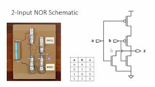 CMOS inverter NOR and NAND Schematics Models Using Light Switches [upl. by Anrahs]