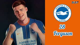 Brighton and hove albion squad 2023 in cartoon face 4k [upl. by Vivyanne]