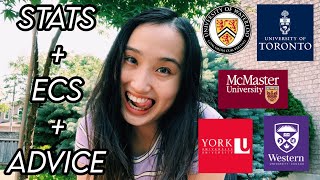 how I got into university of toronto waterloo mcmaster york and western  stats ecs advice [upl. by Egreog212]