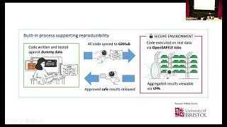 Venexia Walker  Causal inference in UK electronic health records Opportunities for open science [upl. by Wilmette]