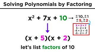 Solving Quadratics by Factoring [upl. by Leiso]