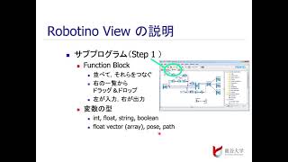 Robotino Viewの簡単な説明 その2 [upl. by Egiarc]