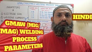 GMAW MIGMAG WELDING PROCESS PARAMETERS  WELDING ALL TIPS [upl. by Wahkuna]