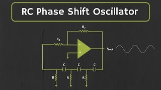 RC Phase Shift Oscillator using OpAmp Explained [upl. by Annuahsal]