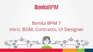 Bonita BPM 7  Intro BDM Contract UI Designer  deprecated [upl. by Savinirs852]