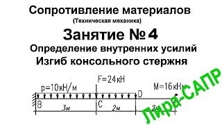 ЛираСАПР Сопротивление материалов Занятие 4 Внутренние усилия Изгиб консольной балки [upl. by Akeit]