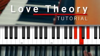 “Love Theory”  Rhytmic Coordination Tutorial  Kirk Franklin [upl. by Essirehc]