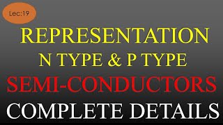 Lec19 Representation of N Type amp P Type Semiconductors  EDC  R K Classes  HindiEng [upl. by Augusto730]