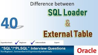 Oracle PL SQL interview question Difference between SQL LOADER and EXTERNAL TABLE [upl. by Nivlad]