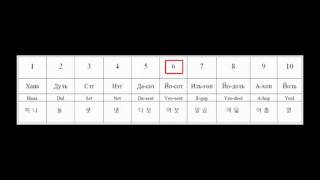 Счет от 1 до 10 на корейском языке КОРОТКО и БЕЗ ЛИШНЕЙ БОЛТОВНИ [upl. by Rochette340]