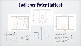 Endlicher Potentialtopf Herleitung Tunneleffekt graphische Lösung  Quantenmechanik [upl. by Ymerrej926]