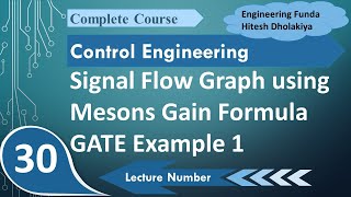 Masons Gain Formula for Signal Flow Graph Steps Process and GATE Example 1 [upl. by Aicel]