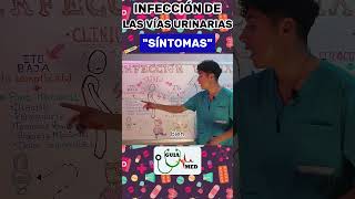 INFECCIÓN URINARIA EN MUJERES SÍNTOMAS  GuiaMed infeccionurinaria infeccionesurinarias [upl. by Harmony]