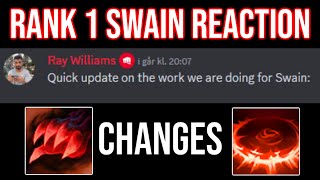 Reacting to Swain Rework News [upl. by Lomasi]