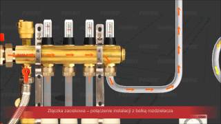ebuderuscompl Film prezentujący działanie ogrzewania podłogowego [upl. by Enra530]