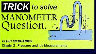 Any Manometer Question [upl. by Assirram]