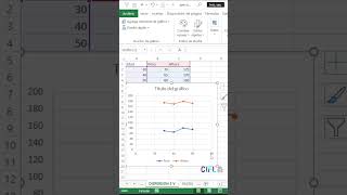 Cap 113 Gráfico de Dispersión con 3 Variables Explora Relaciones Complejas en Excel 📊🔄🔍 [upl. by Mills]