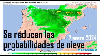 Actualización de las predicciones de nieve en Madrid 7 enero 2024 [upl. by Nnitsuj74]