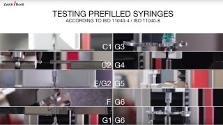 ISO 110404 Testing prefilled syringes [upl. by Kampmeier]