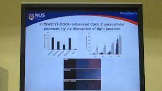 Functionalized carbon nanomaterials  Video abstract 23962 [upl. by Letnwahs934]