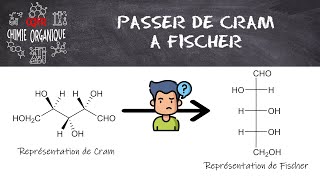 11 Passer de Cram à Fischer [upl. by Ormond]