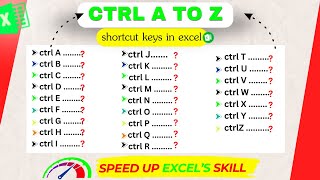 A to Z Ctrl Shortcut keys you must know  Excel Ctrl A to Z shorcut keys  excel shortcut keys [upl. by Gilliette]