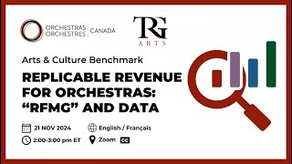 Replicable Revenue for Orchestras RFMG and Data  TRG Arts [upl. by Najram]