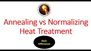 Annealing vs Normalizing Heat Treatment [upl. by Kirima]