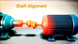 Shaft Alignment  Shaft Alignment Concepts  Shaft Alignment Basics  Shaft Alignment Procedure [upl. by Trimble]