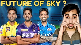 Suryakumar Yadav New Team in IPL 2025🤔  KKR  CSK  RCB  LSG  Mega Auction 2025 Updates [upl. by Sasha265]