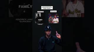 Do You Know Why Kendrick Was Calling Drake Crodie Kendrick Lamar quotEuphoriaquot shorts rap [upl. by Jocko]